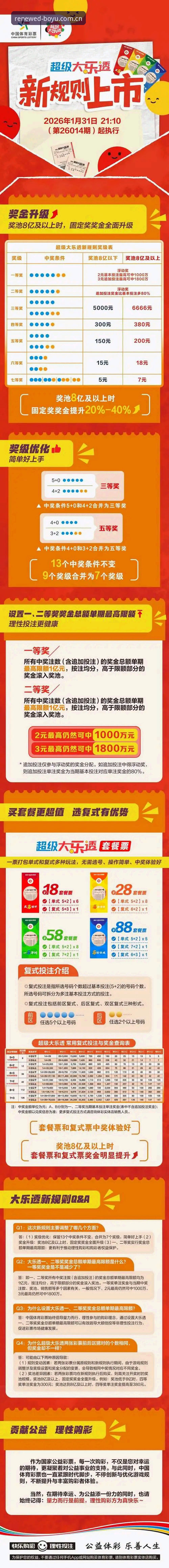 博鱼体育官网新版本实测心得：从注册到看盘，资深用户聊聊这次改版的几个细节
